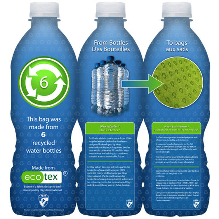 Ecotex Toiletry Bag - Packs Flat